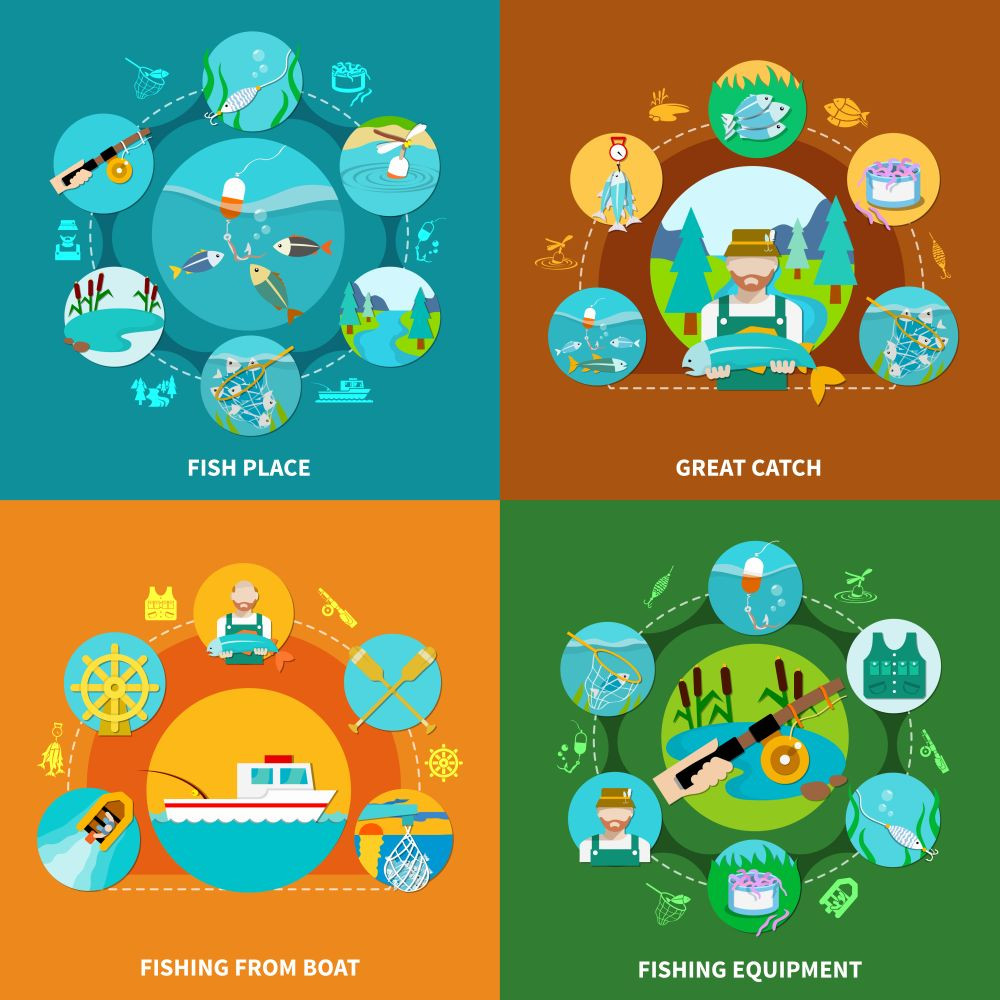 鲤鱼|写给钓鱼新手,钓前准备事项、钓鱼过程中的事项