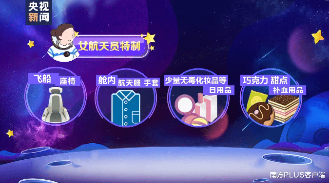 出差满月!“太空三人组”带你轻松“涨姿势”