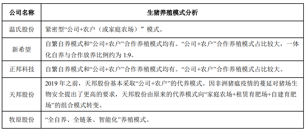 华谊兄弟 太可怕了，七大造假迹象，3500亿龙头满足了五条！