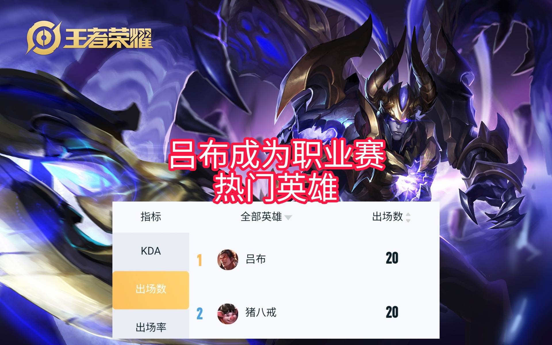 吕布|吕布成为春季赛的热门英雄,胜率65%,出装和路人局完全不同