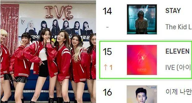 ive|无法再见到3代爱豆站在同一个颁奖礼了吗；IVE专辑销量超越IZ*ONE?