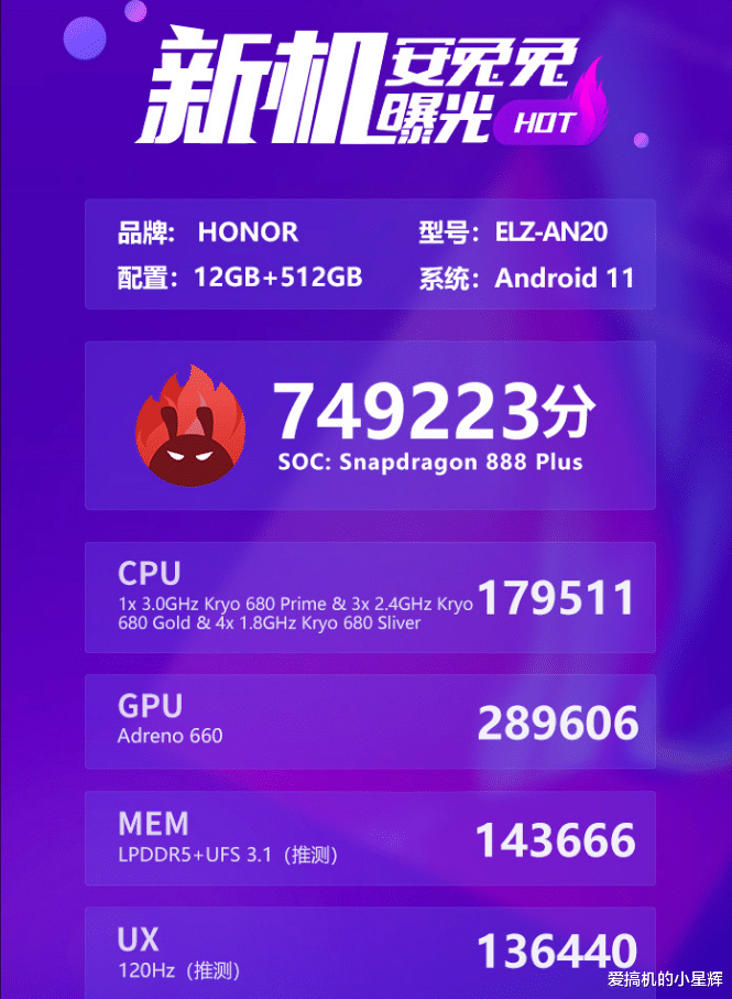 跑分|荣耀骁龙888 Plus新机跑分曝光，安兔兔不到75万，不敌骁龙888？