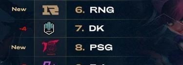 桃小菁的|小虎为河南抗洪救灾捐款10W！乐芙兰魔女至臻即将上线