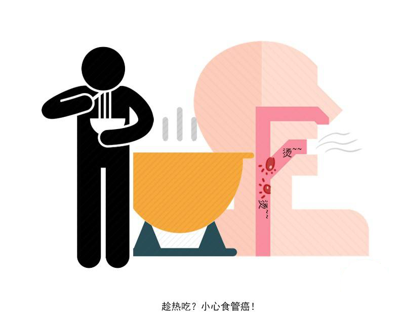 赵丽颖|演员涂门去世：从确诊到去世仅有1个月？早期这3个迹象，敲响警钟