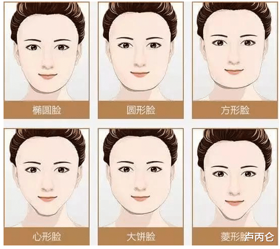 8种不好看的脸型？多年做脸型的我，并不认同！
