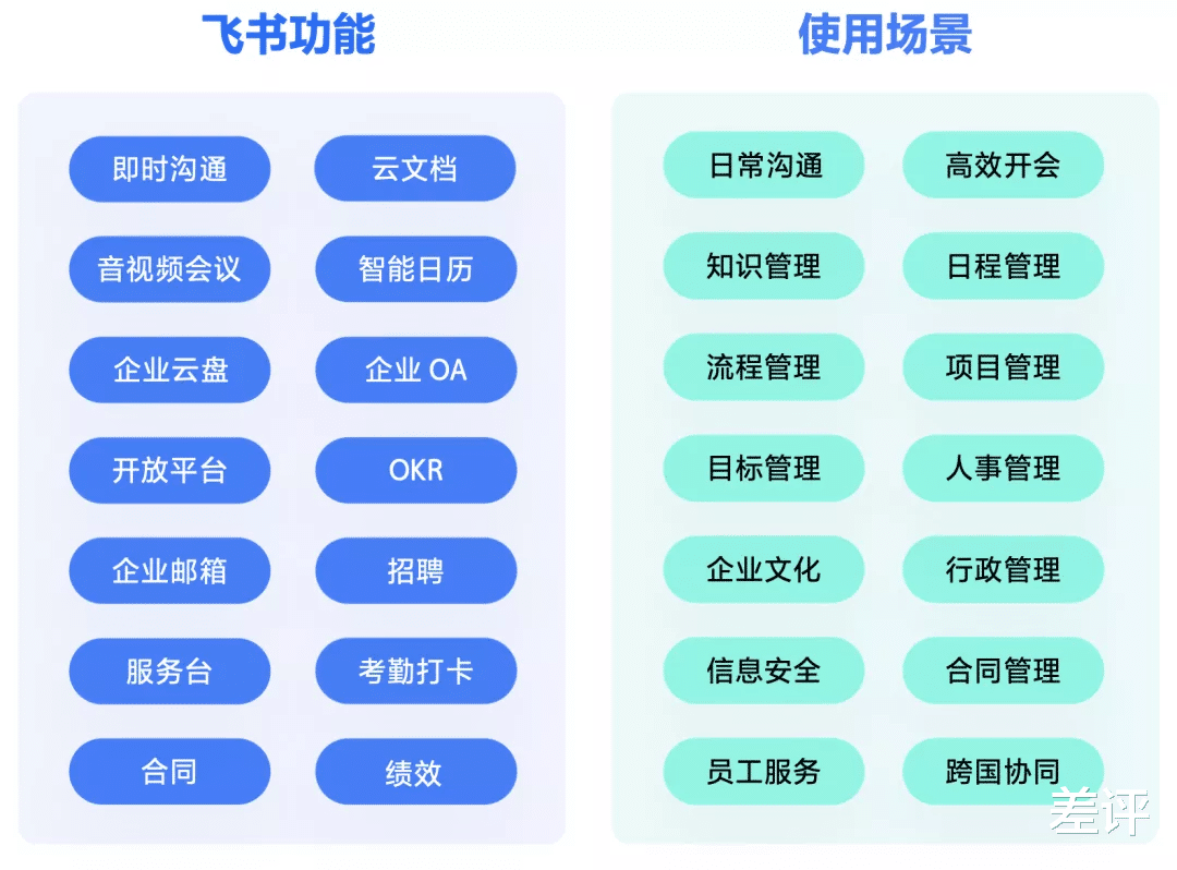 折叠屏|为了让你上班不那么痛苦,这款软件决定干一票大的