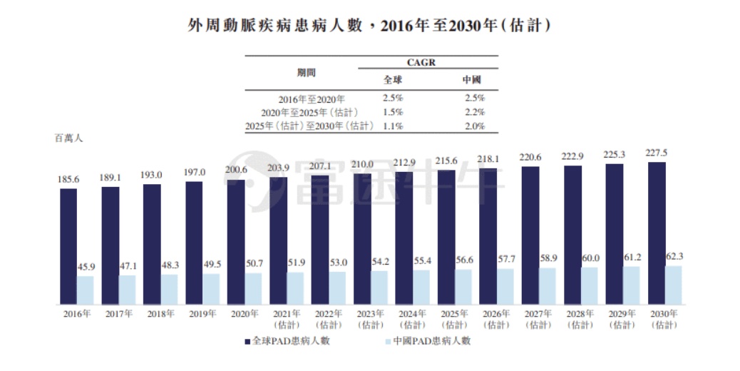 制造业|北交所诺思兰德:千亿蓝海梦还有多远?