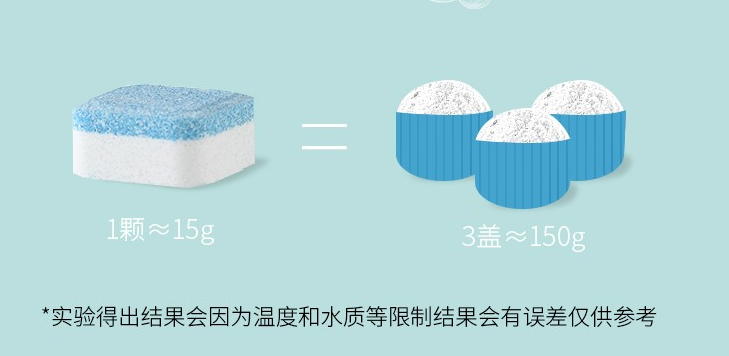 湿巾|如果不差钱,尽量置办这些家居小物件,好用又便宜!