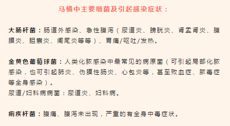 |马桶几天不刷,就变黄发臭?师傅教你这样做,杀菌除臭无异味