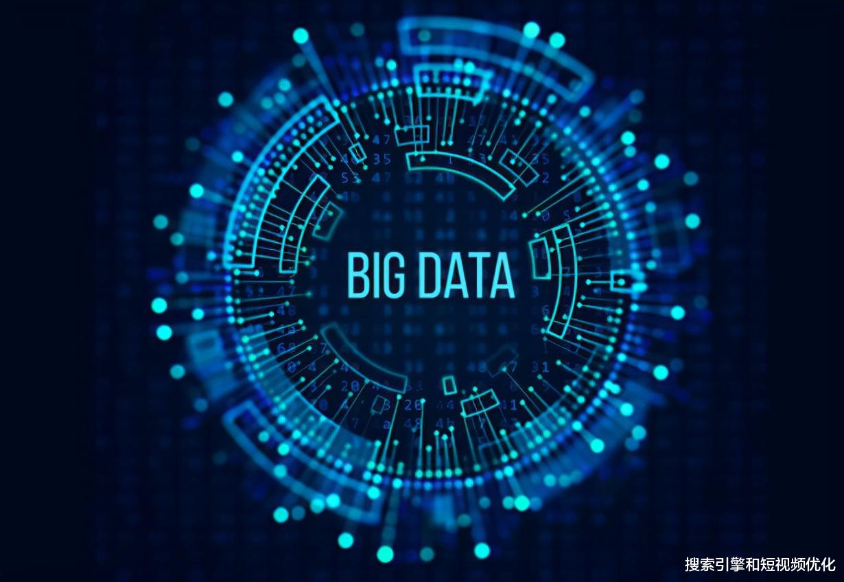 大数据|什么是大数据？大数据的核心特征是什么？