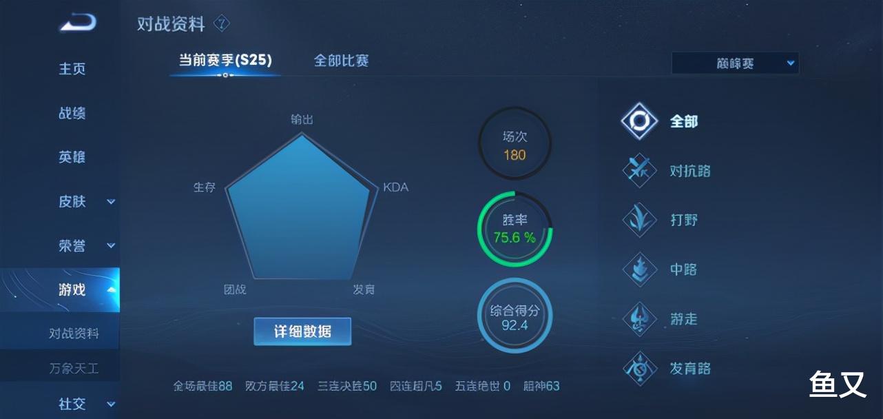 kpl|花海双号登上巅峰赛前十，小号180场冲上2600分，综合评分突破92