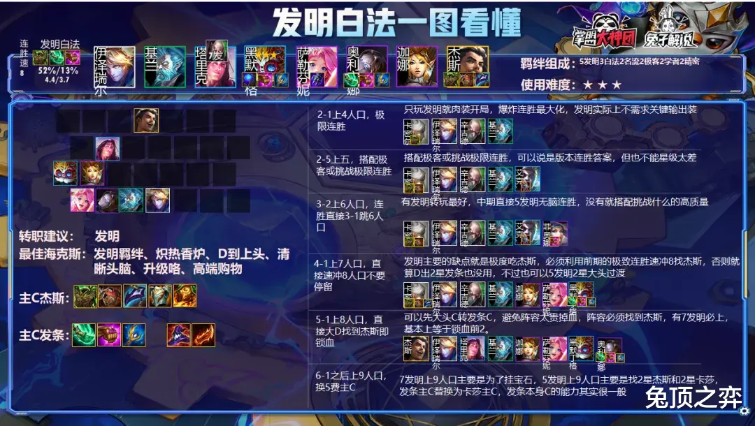 op|云顶之弈S6七发明约等于吃鸡！版本最强过渡与最OP后期