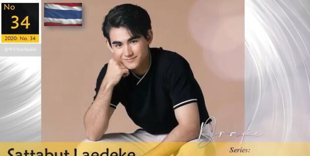 电视剧|2021最帅“腐”剧演员排名，70多名泰星上榜，都认识要反思一下了