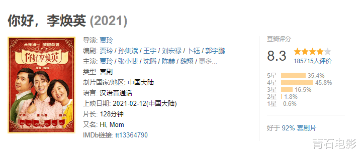 贾玲|《你好李焕英》逆袭了！贾玲没拿沈腾来骗大家，还一把捧火张小斐