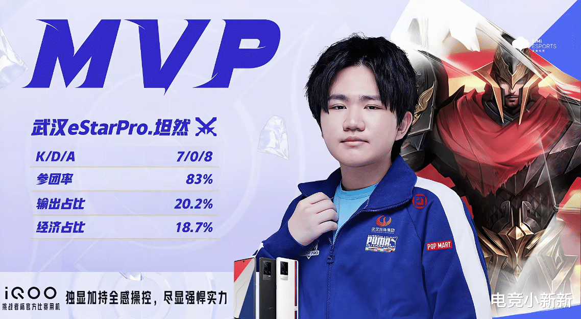 estar|SK逼出奶茶“绝招”！eStar吊打火豹，猪哼：我心中的MVP是清融