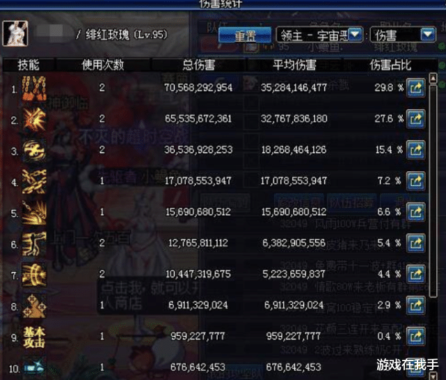 生肖|DNF：最想玩的职业，伤害是纯C里面垫底的，不过技能形态优秀