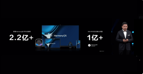 显示器|意料之外,华为鸿蒙刚传来消息,国际巨头就助攻了谷歌