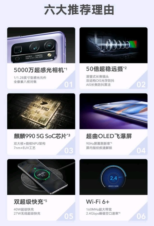 华为荣耀|光影之美一瞬倾心,两年过去了荣耀30Pro+还值得购买吗