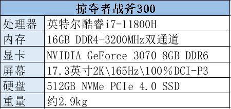 仙剑奇侠传七|开启DLSS挑战特效拉满！RTX 3070游戏本体验《仙剑奇侠传七》