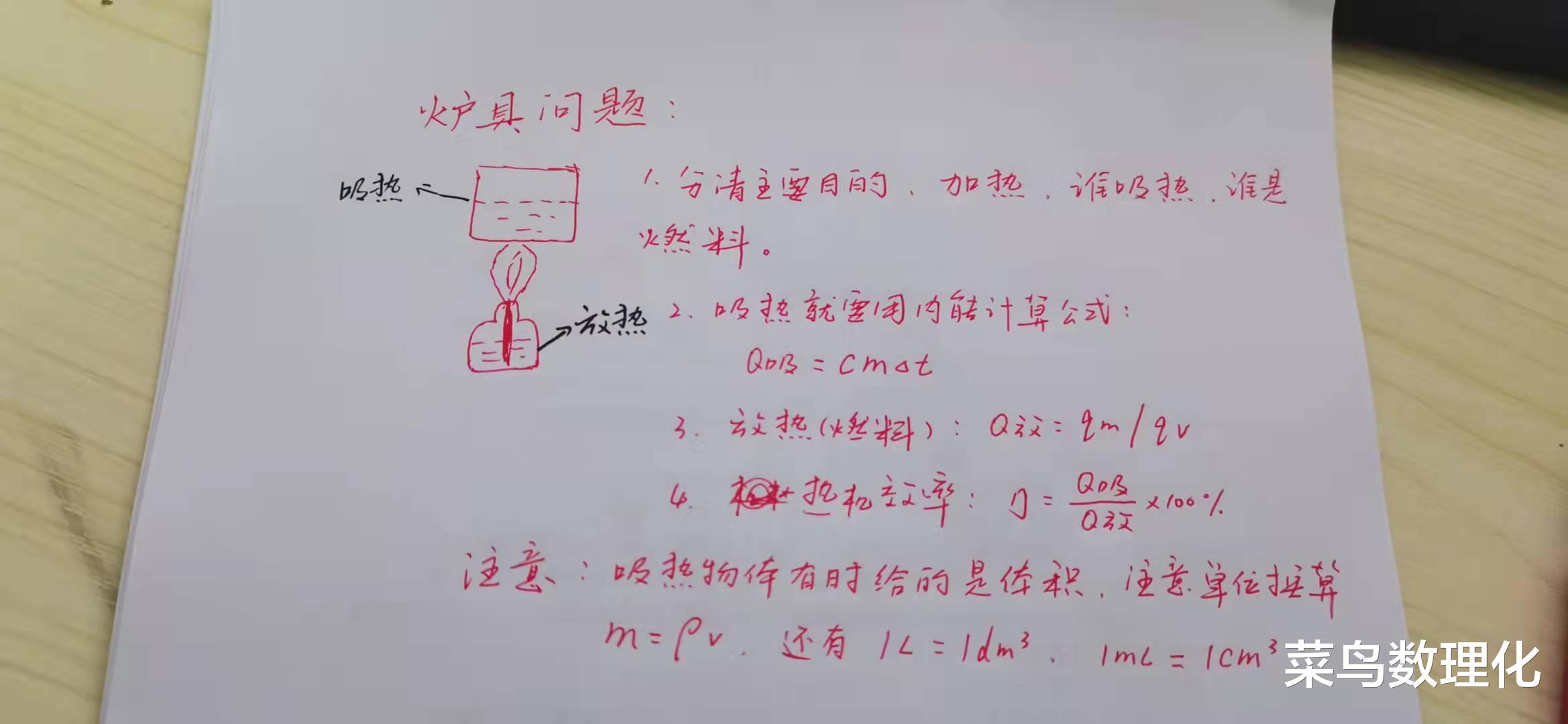 二氧化碳|九年级物理热力学综合计算题的两种模型