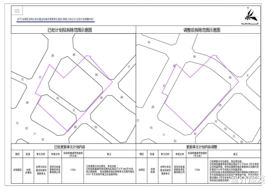 室介屋笈 鹏瑞在光明首个项目浮现：光晟龙钻旧改，建面约8.7万㎡