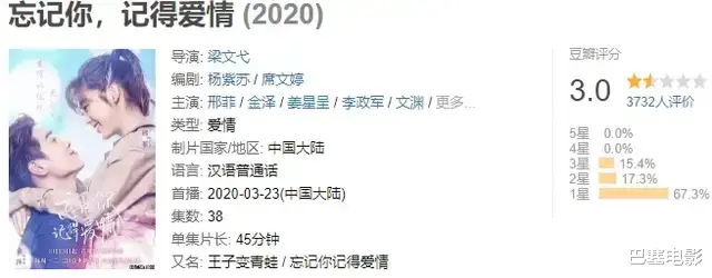 欧美明星|台词内涵、土味羞耻，当年十大爆款剧，边尬到抠脚边看得津津有味