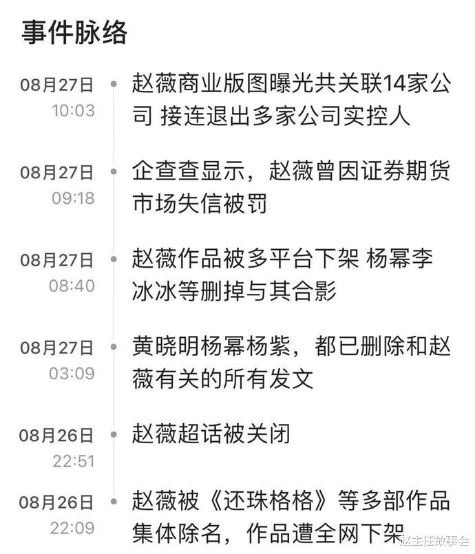 赵薇|所获奖项全部被摘除！好友朋友圈被“除名”：从前的小燕子哪去了