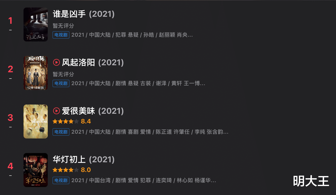 官宣|《谁是凶手》争议不断，海报抄袭剧集加倍，赵丽颖未出场差评已出