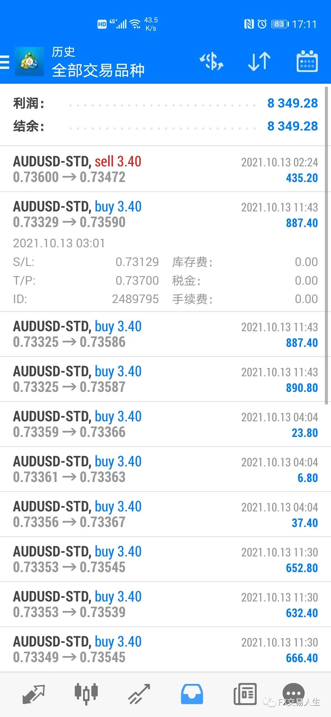 交易 均线交易八大买卖法则！