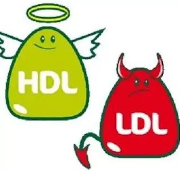 甲状腺|如何让胆固醇水平保持正常？