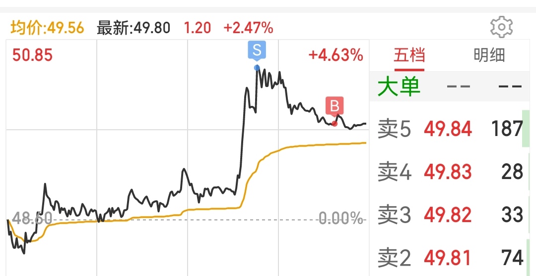 凯里|20211124操作记录