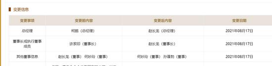万方|关键时刻！许家印卸任恒大地产董事长，恒大的结局会怎么样？