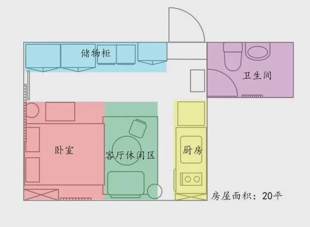 月入3万的白领,原来也只能住20㎡,天天加班,厨房都可以不要了