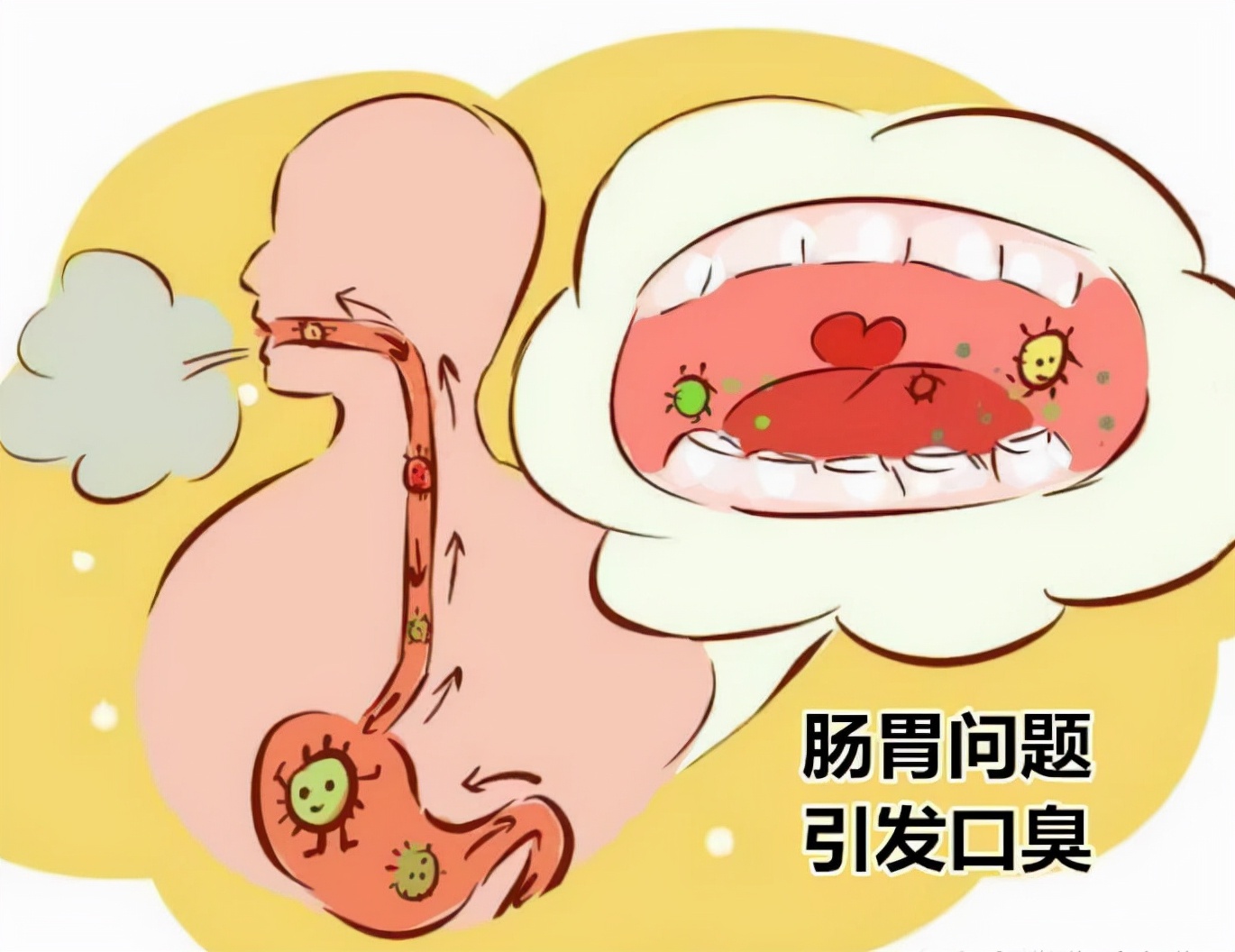 金兰中医学社 身上出现“3反常”，八成是胃癌“前兆”，医生：若一个不占，偷着乐吧