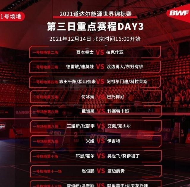 国羽|国羽全打硬仗！2021世锦赛第三日赛程！