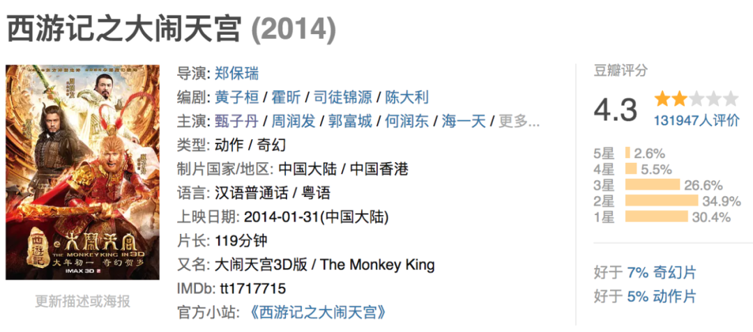 萌探探探案|《怒火重案》七夕大爆发！港片破10亿疯狂吸金的黄金十年开启！