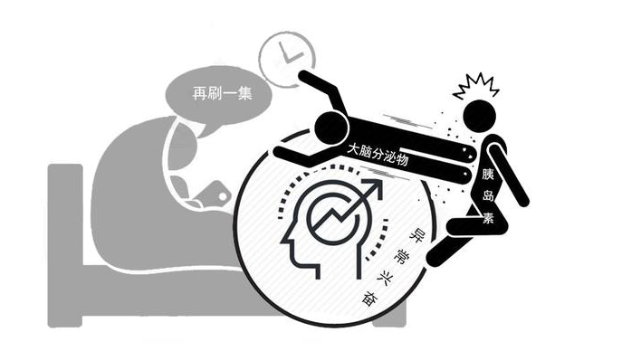 医生胡侃|肾亏的男人，一般有5个共同点，4个习惯及时改正，肾功能慢慢转好