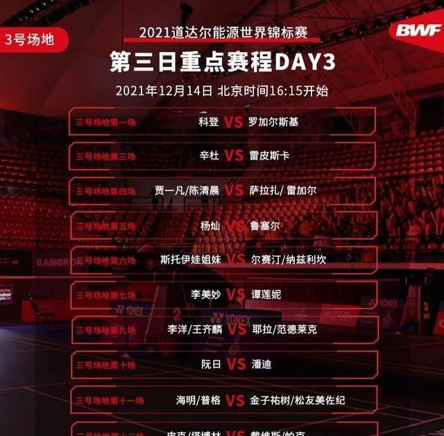 国羽|国羽全打硬仗！2021世锦赛第三日赛程！