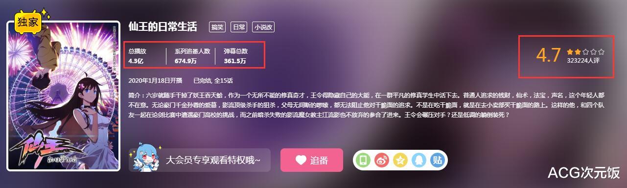 bilibili|国漫耻辱还敢出续作，原作抄袭知名日漫，B站却将其当作宝贝