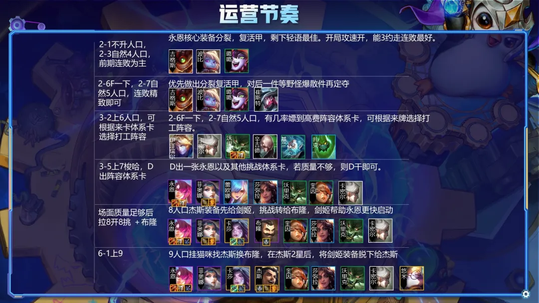 阿卡丽|云顶之弈：双人偷分阵容：名流AKL+8挑永恩 平推前排 秒杀后排！
