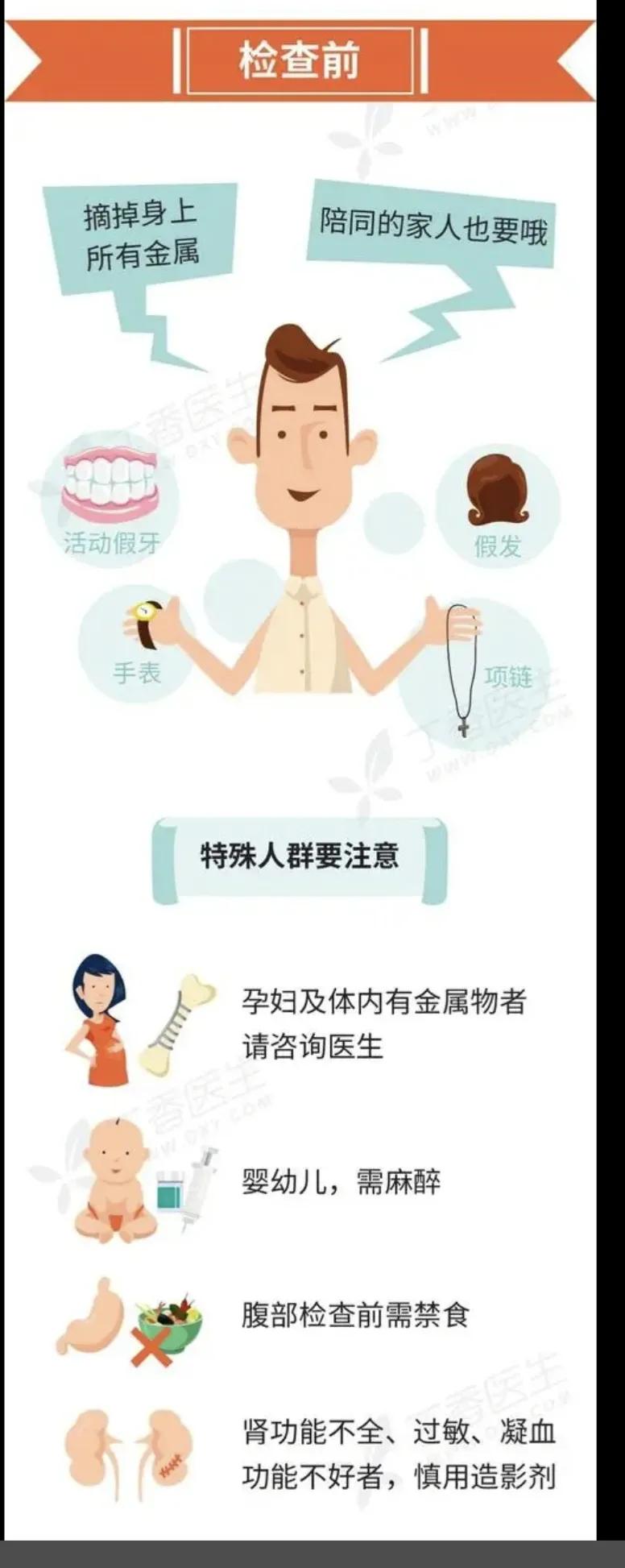做CT还是做磁共振,不要傻傻分不清?哪些人不能做“磁共振”