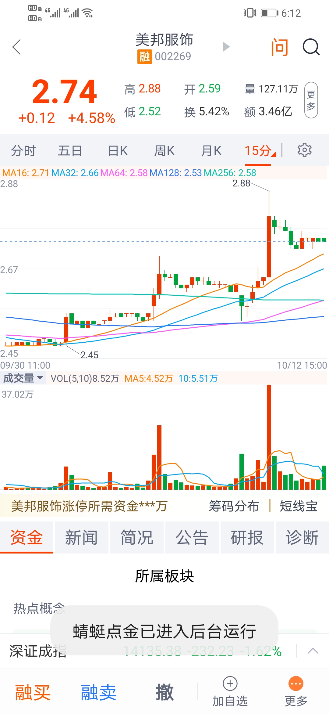 交易 10月12号交易记录