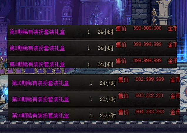 物价|DNF:3期缝纫机物价参考!天11装扮最便宜,拍卖行才3.8E金币