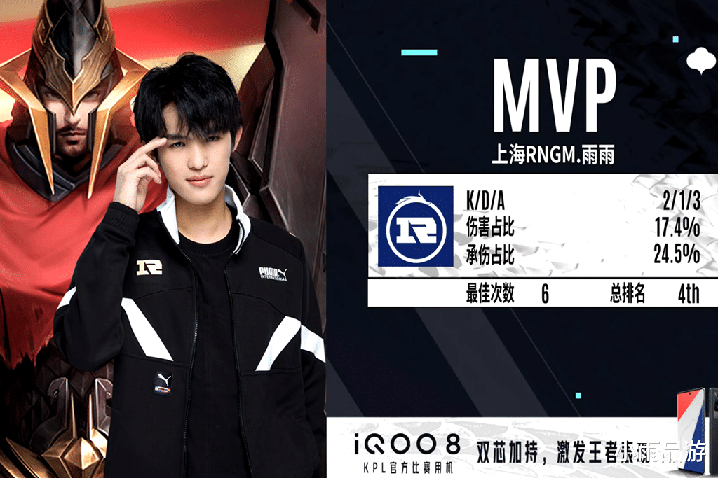 rngm|RNGM还得看“及时雨”，虔诚里程碑，不愿把六点六还给AG原因找到