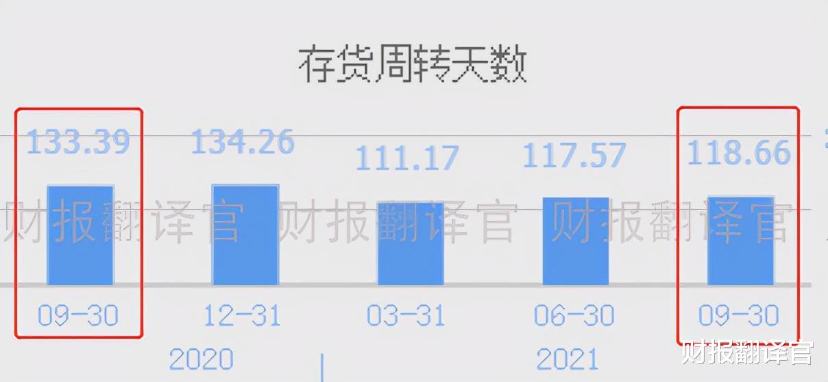 化工业|A股仅此一家, 研发出第1只通过认证的光刻胶的企业, 股票已调整42%