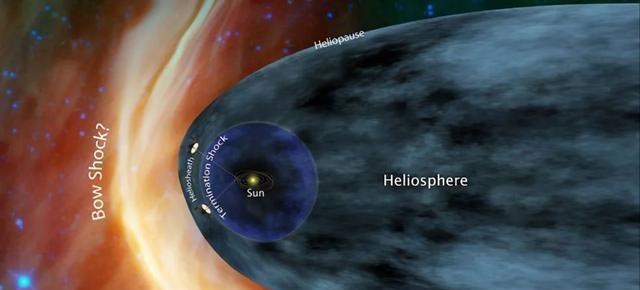 太空 飞行228亿公里后旅行者一号拍下最后一张照片，科学家看完沉默了