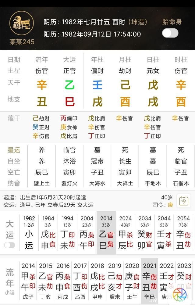 运势|八字伤官格，身弱而坐库通根的女命，若不见印星则难有成就