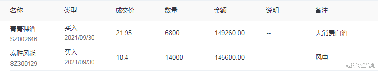 A股 10月8日A股策略：最后一天外盘风云突变！节后A股变盘概率大增！