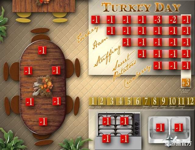 幻塔|「桌游种草」圣诞主题桌游大餐新鲜出炉,快来点菜吧!