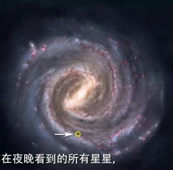 一年69亿公里,地球在银河系中狂奔,天上星星的位置怎么不变?